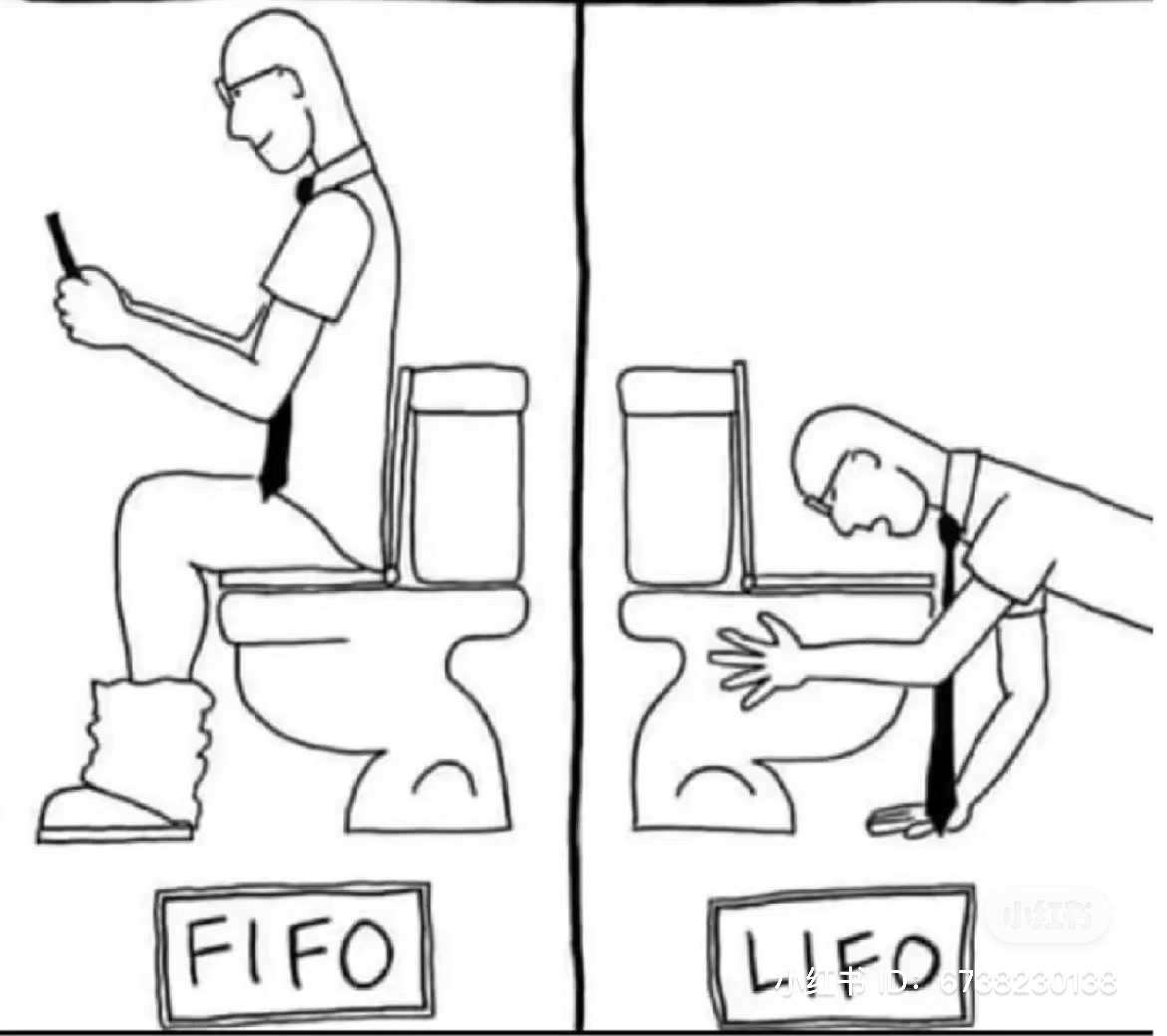 FIFO & LIFO